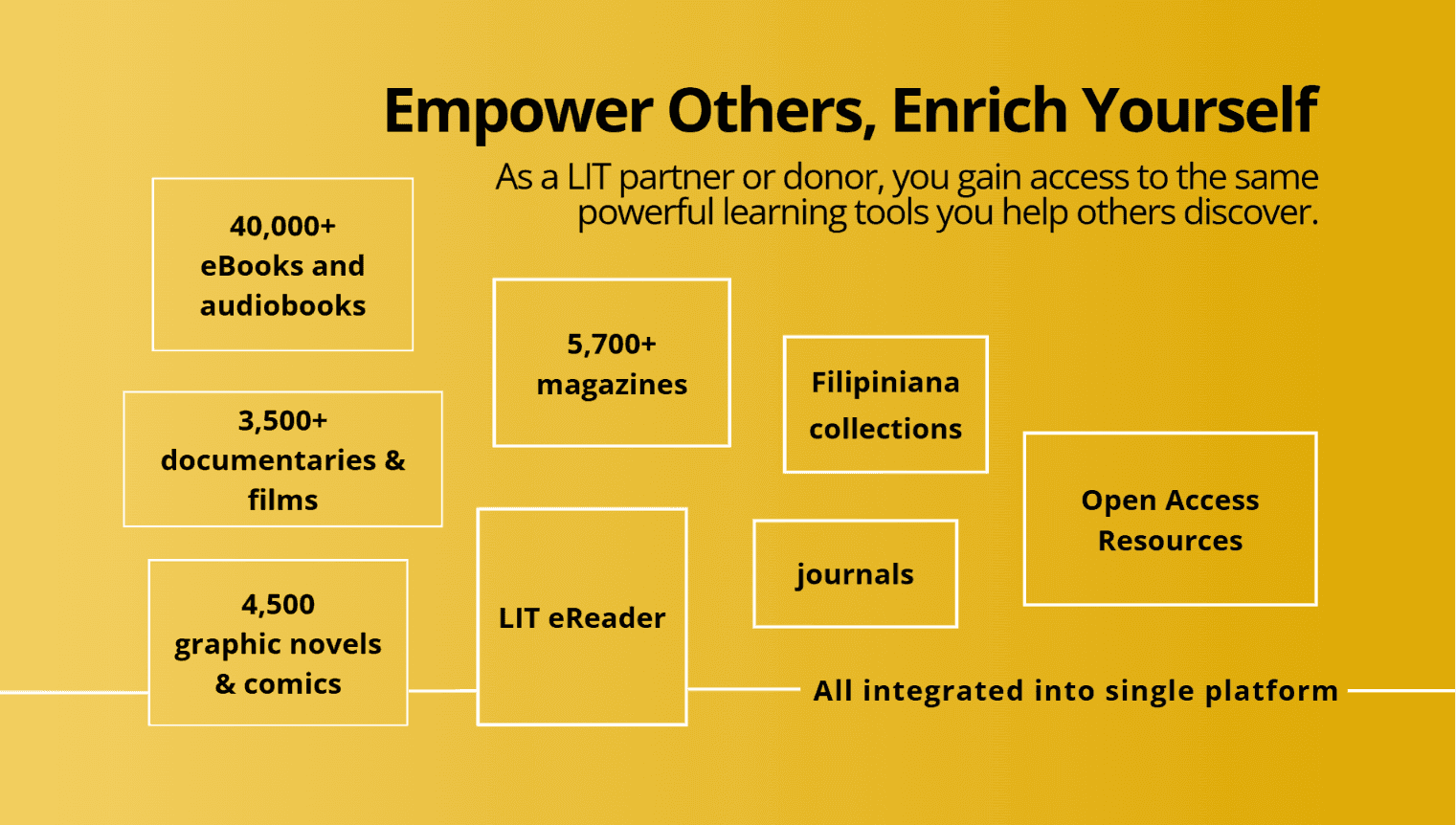 Empower Others, Enrich Yourself