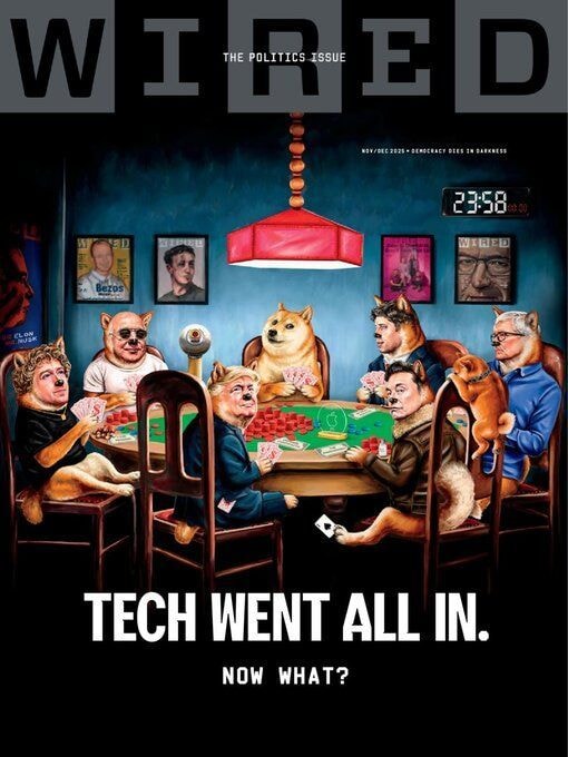 WIRED